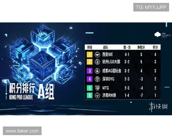 2025年度KPL虎扑最佳转会小俞加盟RW侠引爆职业赛场格局